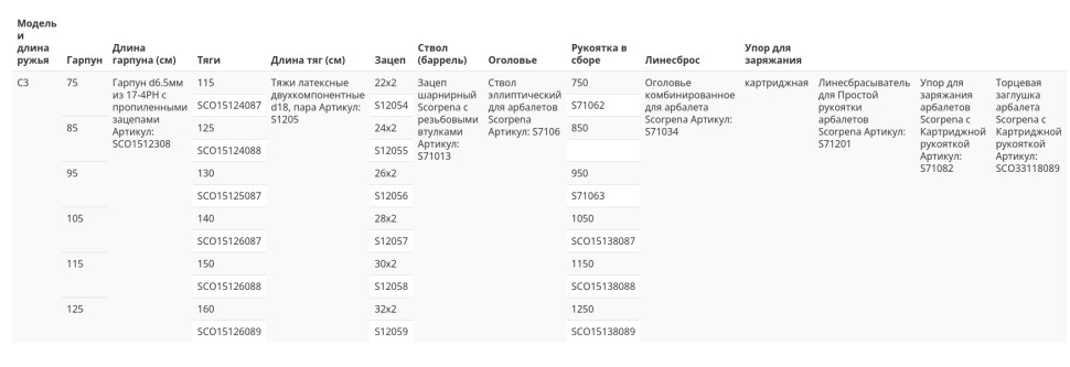 Ружьё-арбалет Scorpena C3 