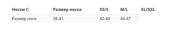 Носки компрес. Scorpena C - 3 мм