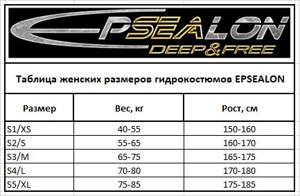 Гидрокостюм EPSEALON SHORT WOMEN 2.5 мм